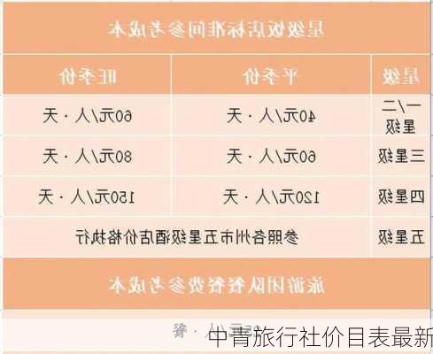 中青旅行社价目表最新-第2张图片-欧景旅游网