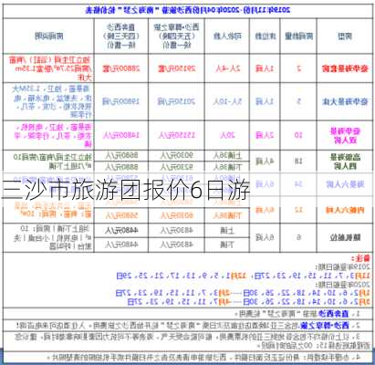 三沙市旅游团报价6日游