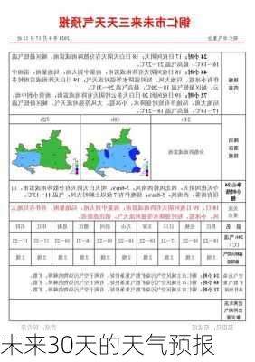 未来30天的天气预报-第2张图片-欧景旅游网