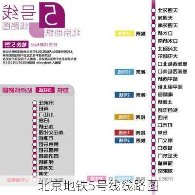 北京地铁5号线线路图