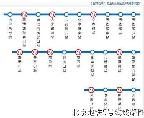 北京地铁5号线线路图-第2张图片-欧景旅游网