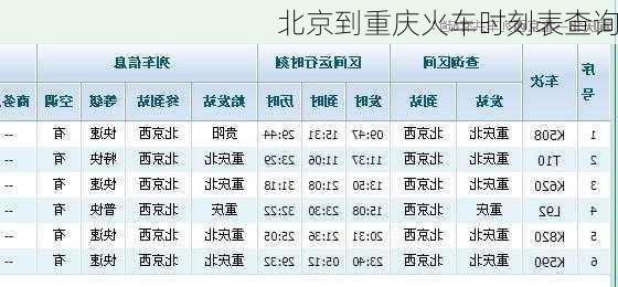 北京到重庆火车时刻表查询-第2张图片-欧景旅游网