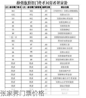 张家界门票价格-第3张图片-欧景旅游网