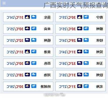 广西实时天气预报查询