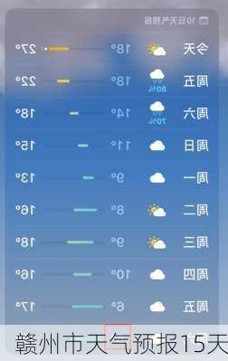 赣州市天气预报15天