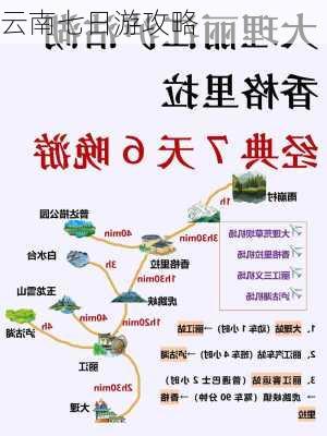 云南七日游攻略-第2张图片-欧景旅游网