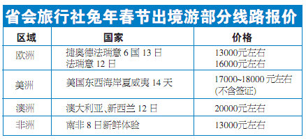 欧洲旅游报价-第2张图片-欧景旅游网