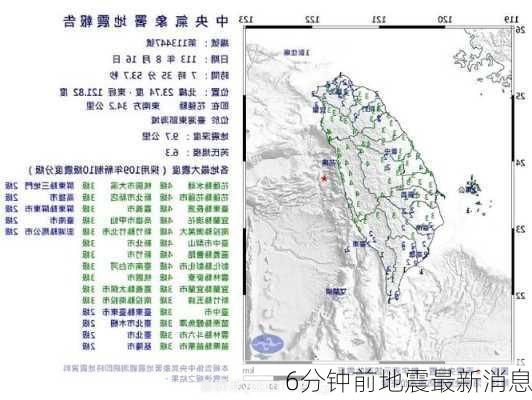 6分钟前地震最新消息-第1张图片-欧景旅游网