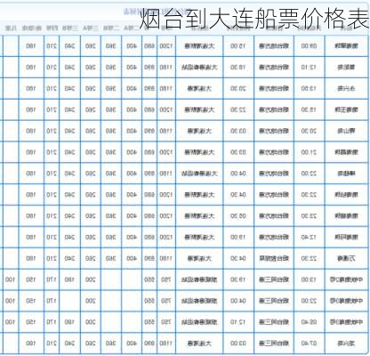 烟台到大连船票价格表-第1张图片-欧景旅游网