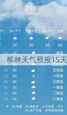 柳林天气预报15天-第3张图片-欧景旅游网