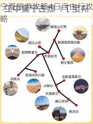 宁夏旅游攻略4日自由行攻略-第3张图片-欧景旅游网