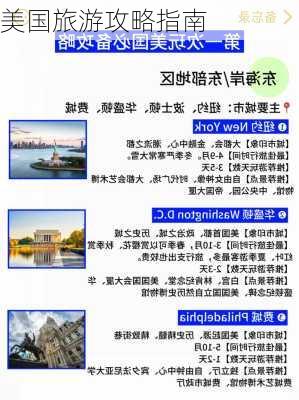 美国旅游攻略指南-第3张图片-欧景旅游网