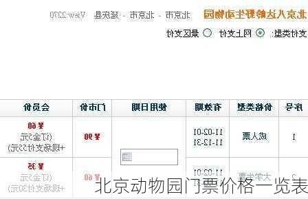 北京动物园门票价格一览表-第3张图片-欧景旅游网