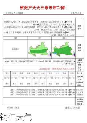 铜仁天气-第1张图片-欧景旅游网