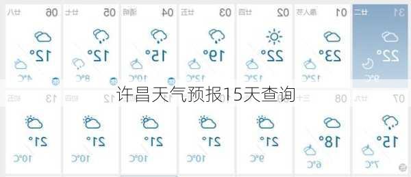 许昌天气预报15天查询-第2张图片-欧景旅游网