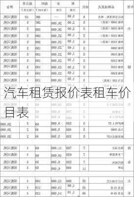 汽车租赁报价表租车价目表-第3张图片-欧景旅游网