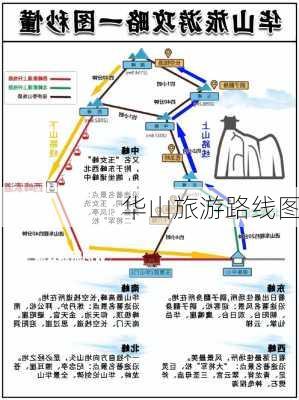 华山旅游路线图-第2张图片-欧景旅游网