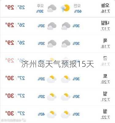 济州岛天气预报15天-第3张图片-欧景旅游网