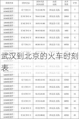 武汉到北京的火车时刻表-第2张图片-欧景旅游网