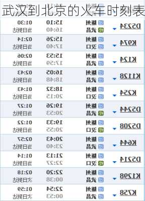 武汉到北京的火车时刻表-第3张图片-欧景旅游网