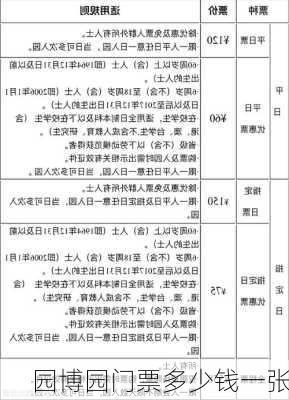 园博园门票多少钱一张-第2张图片-欧景旅游网