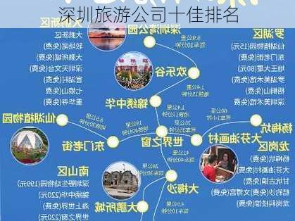 深圳旅游公司十佳排名-第1张图片-欧景旅游网