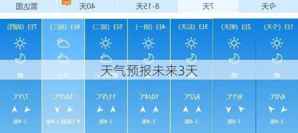 天气预报未来3天