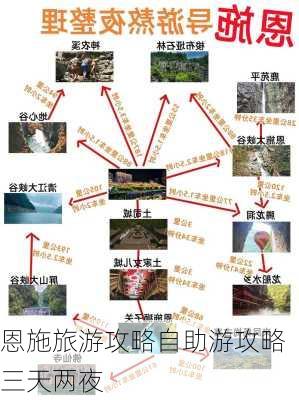 恩施旅游攻略自助游攻略三天两夜-第3张图片-欧景旅游网