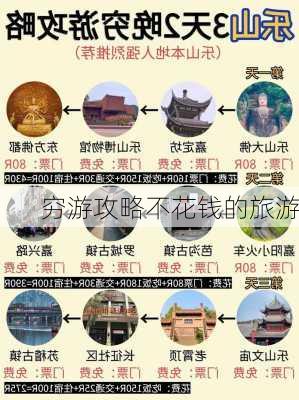 穷游攻略不花钱的旅游-第2张图片-欧景旅游网