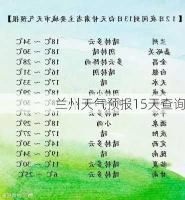 兰州天气预报15天查询-第1张图片-欧景旅游网