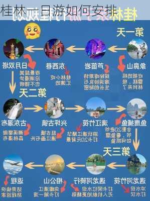 桂林一日游如何安排-第3张图片-欧景旅游网