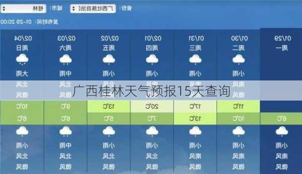 广西桂林天气预报15天查询-第2张图片-欧景旅游网