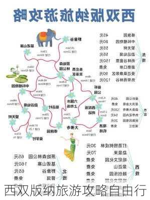 西双版纳旅游攻略自由行-第1张图片-欧景旅游网