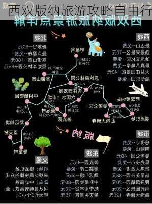 西双版纳旅游攻略自由行-第3张图片-欧景旅游网