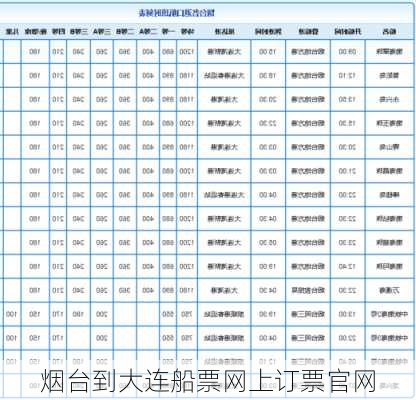 烟台到大连船票网上订票官网-第3张图片-欧景旅游网