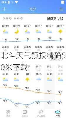 北斗天气预报精确50米下载-第3张图片-欧景旅游网