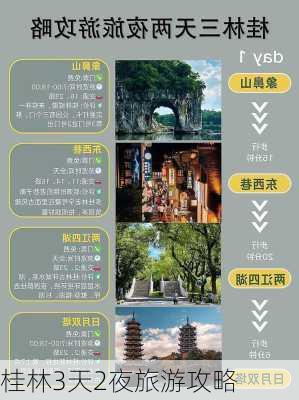 桂林3天2夜旅游攻略-第1张图片-欧景旅游网