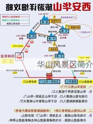 华山风景区简介-第3张图片-欧景旅游网