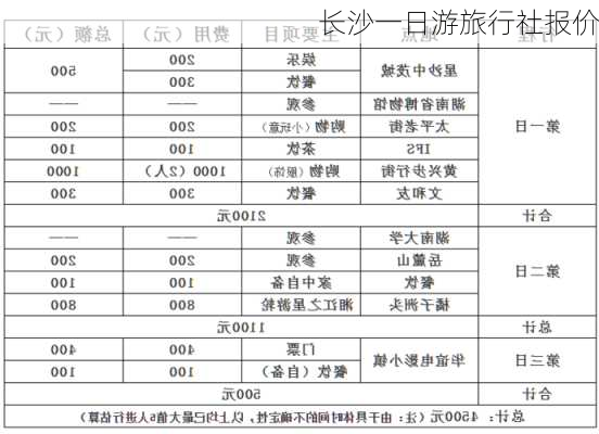 长沙一日游旅行社报价