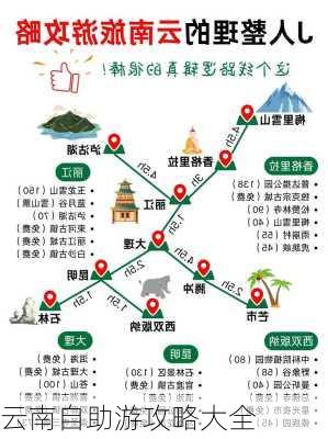 云南自助游攻略大全-第3张图片-欧景旅游网