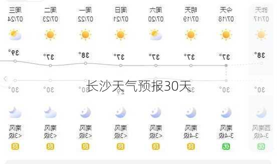 长沙天气预报30天-第3张图片-欧景旅游网