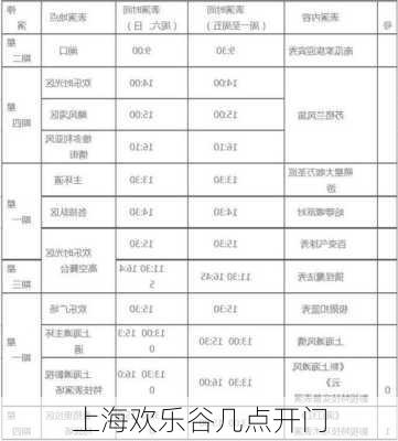 上海欢乐谷几点开门-第3张图片-欧景旅游网