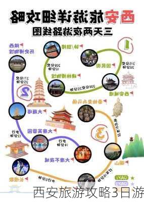 西安旅游攻略3日游-第1张图片-欧景旅游网