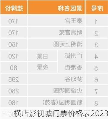 横店影视城门票价格表2023-第2张图片-欧景旅游网