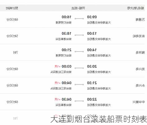 大连到烟台滚装船票时刻表