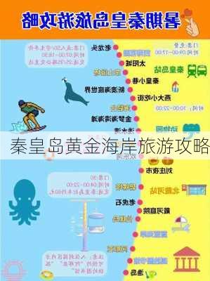 秦皇岛黄金海岸旅游攻略