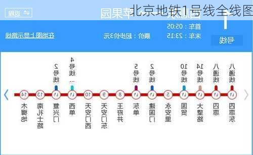 北京地铁1号线全线图-第3张图片-欧景旅游网