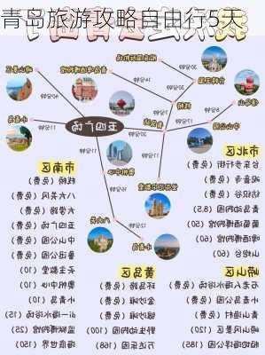 青岛旅游攻略自由行5天-第3张图片-欧景旅游网