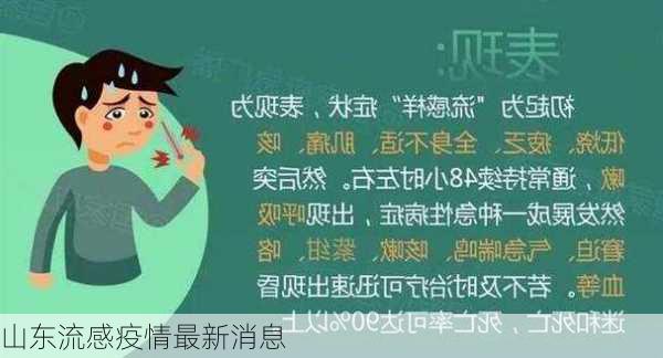 山东流感疫情最新消息-第1张图片-欧景旅游网