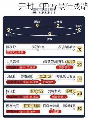 开封二日游最佳线路-第2张图片-欧景旅游网